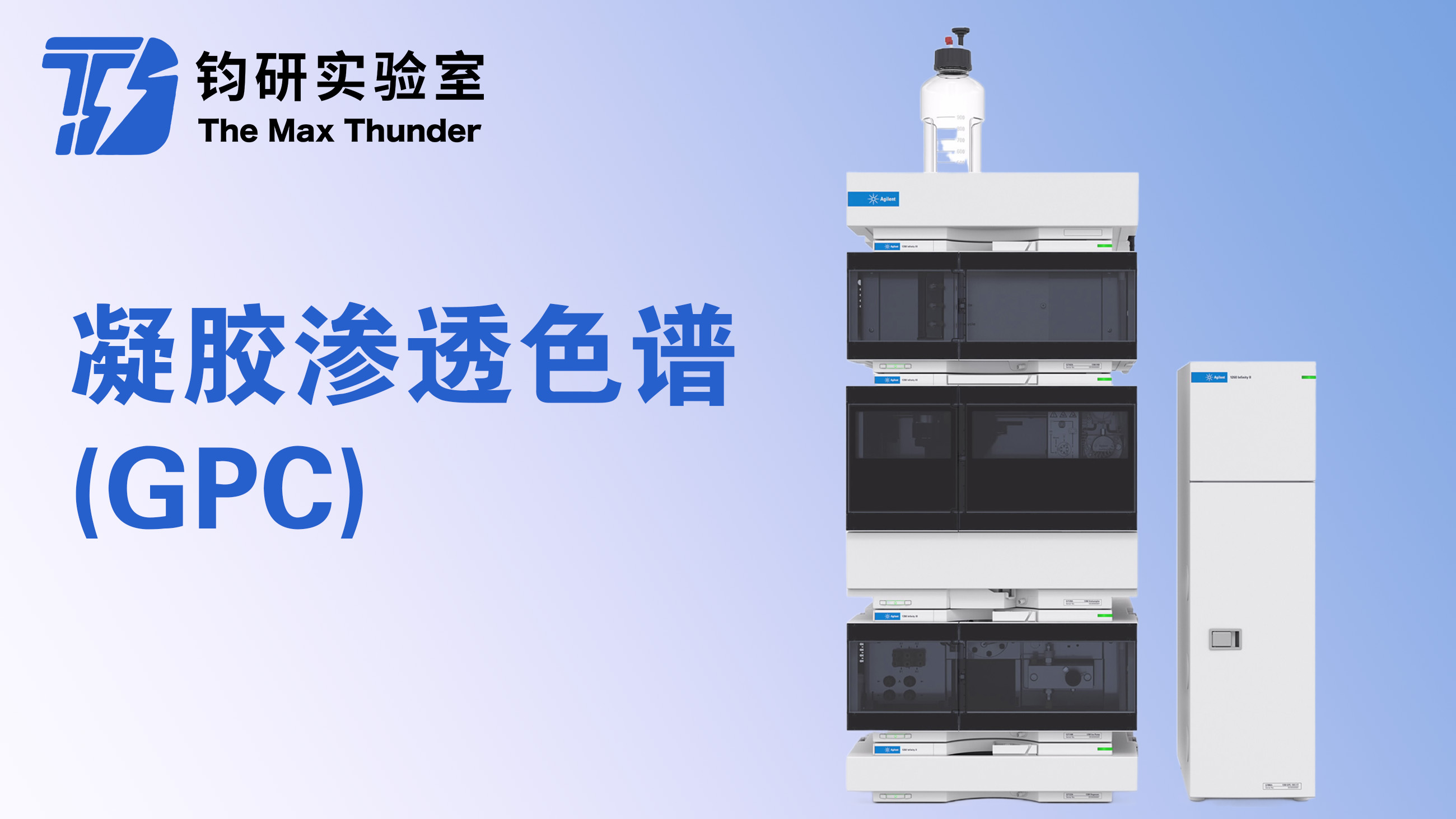 GPC凝胶渗透色谱